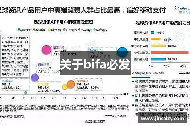 关于bifa必发
